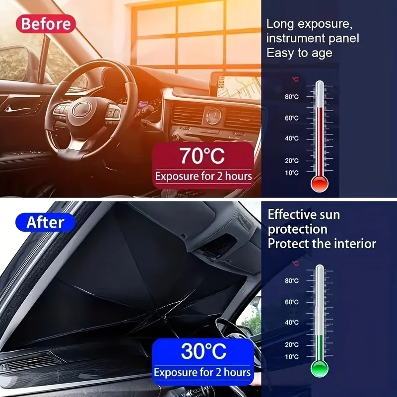 Auto-Windschutzscheiben-Sonnenschutz - Frontscheiben-Wärmeisolierung – Bild 3