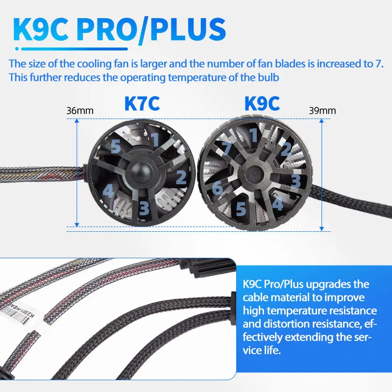 DAWNKNIGHT K9C Pro H7 H4 H11 Led Lampe Größere Kupfer Rohr – Bild 4