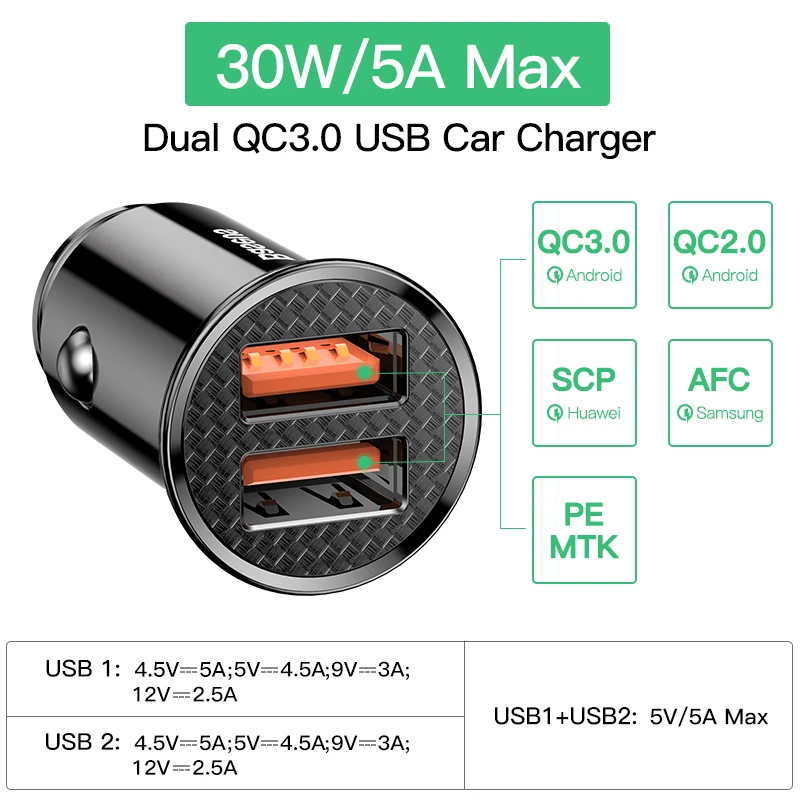 Baseus 30W USB-Autoladegerät Quick Charge 4.0 3.0 FCP SCP USB PD – Bild 2