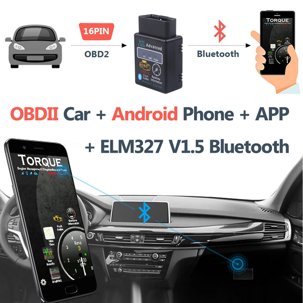 Elm327 Bluetooth OBD2 V 1,5 Ulme 327 V 1,5 OBD 2 Auto Diagnose-Tool – Bild 5