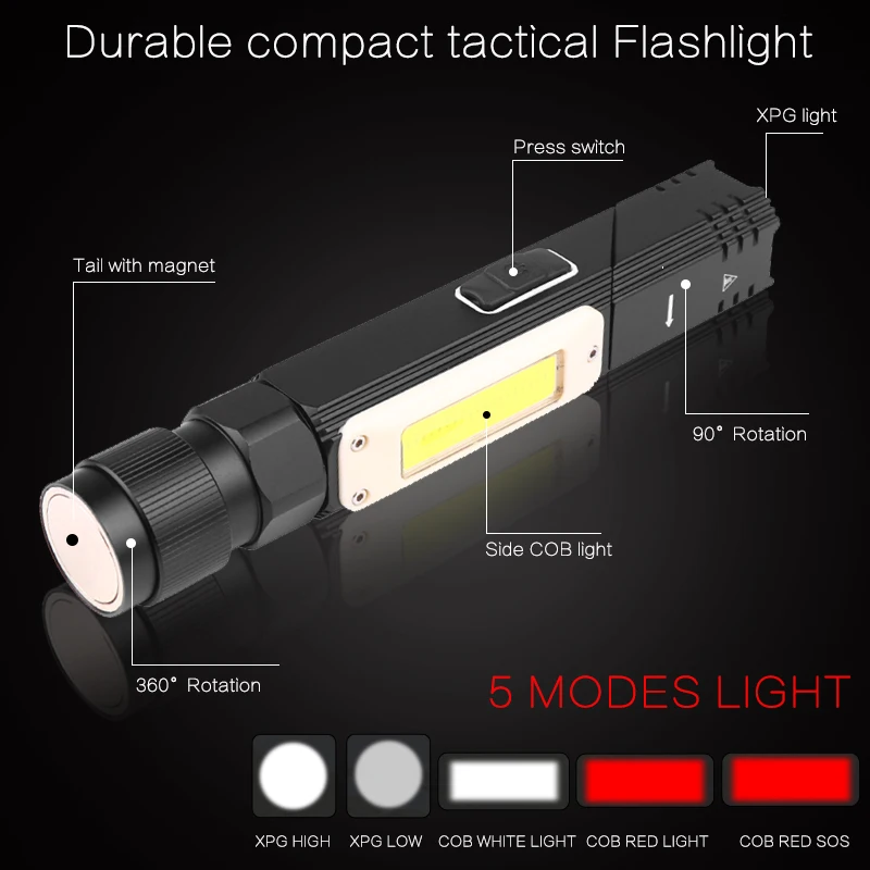 Magnetische LED-Taschenlampe, ultrahelles, wasserdichtes COB-Licht – Bild 2