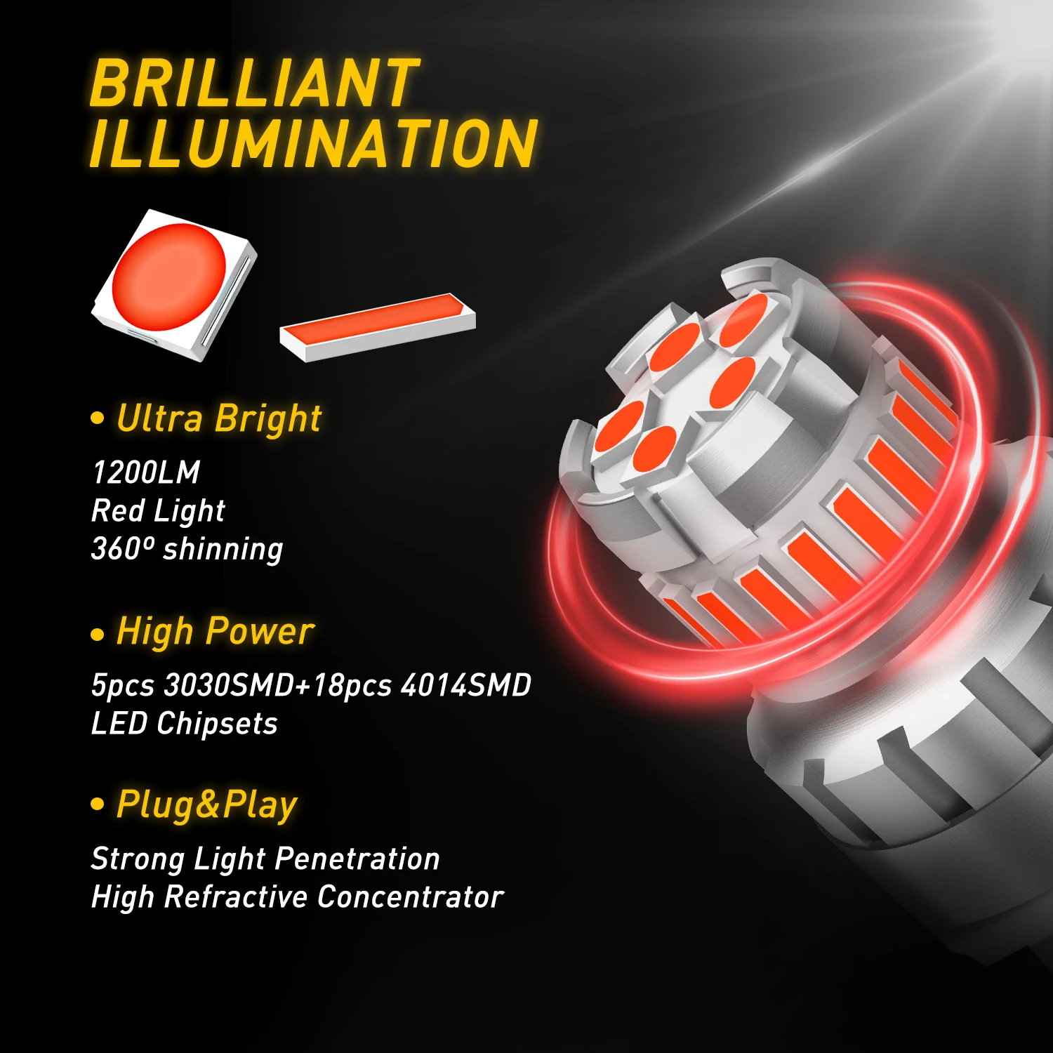 AUXITO 2 Stücke T20 7443 LED Bremslicht W21W W21/5 W 7440 Led-lampe – Bild 3