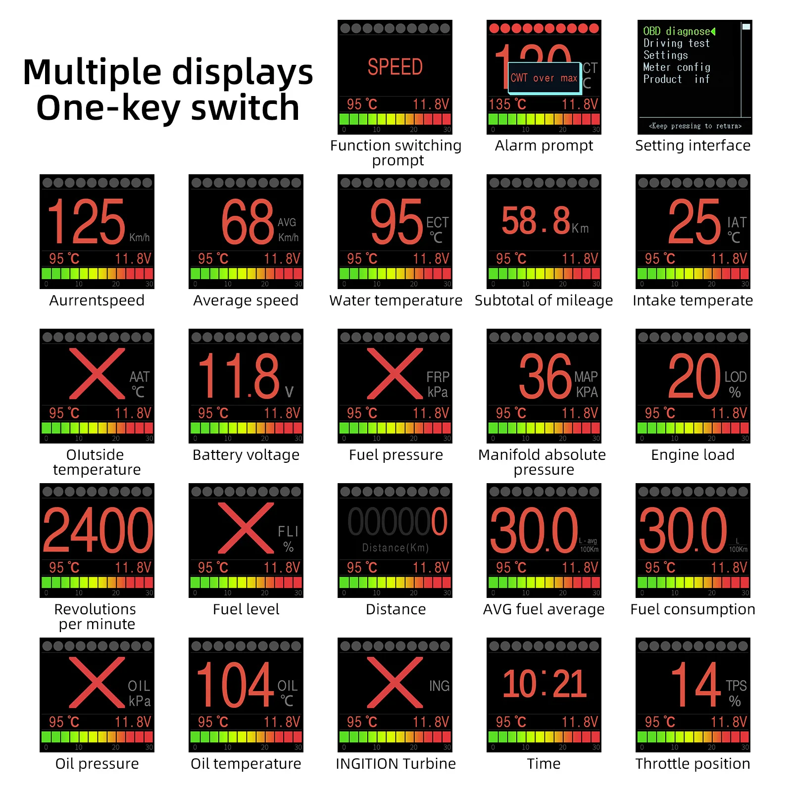 A205 Head Up Display Bordcomputer Obd2 Display Geschwindigkeit – Bild 3