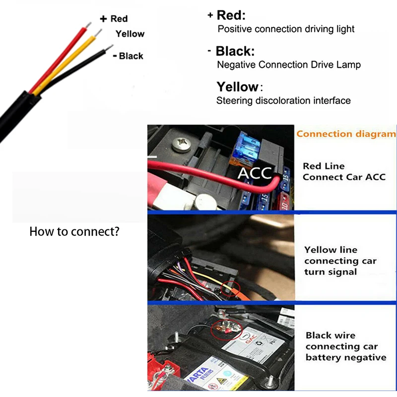 LED DRL Auto Tagfahrlicht Flexible Wasserdichte Streifen (2 Stück) – Bild 4