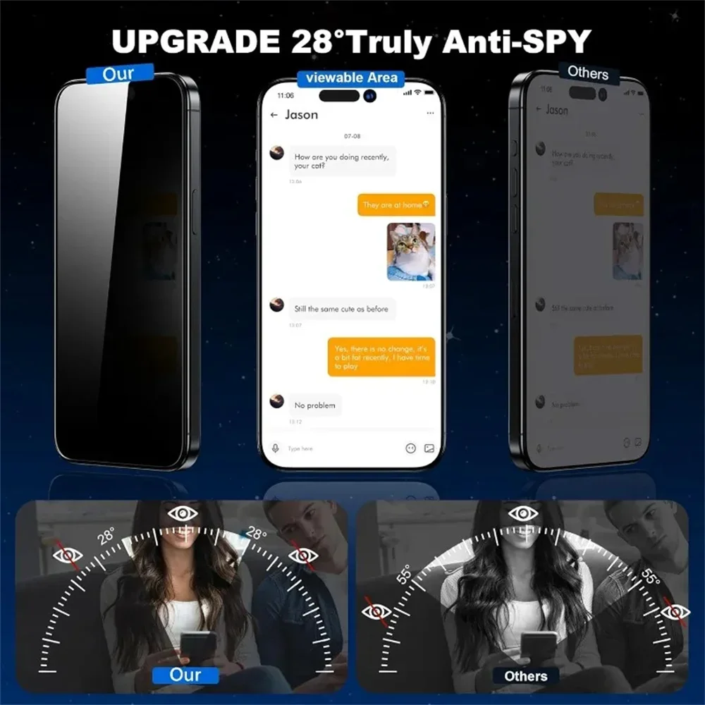 Sichtschutzfolie Displayschutzfolie für iPhone 17, 16, 15, 14, 13, 12 – Bild 2
