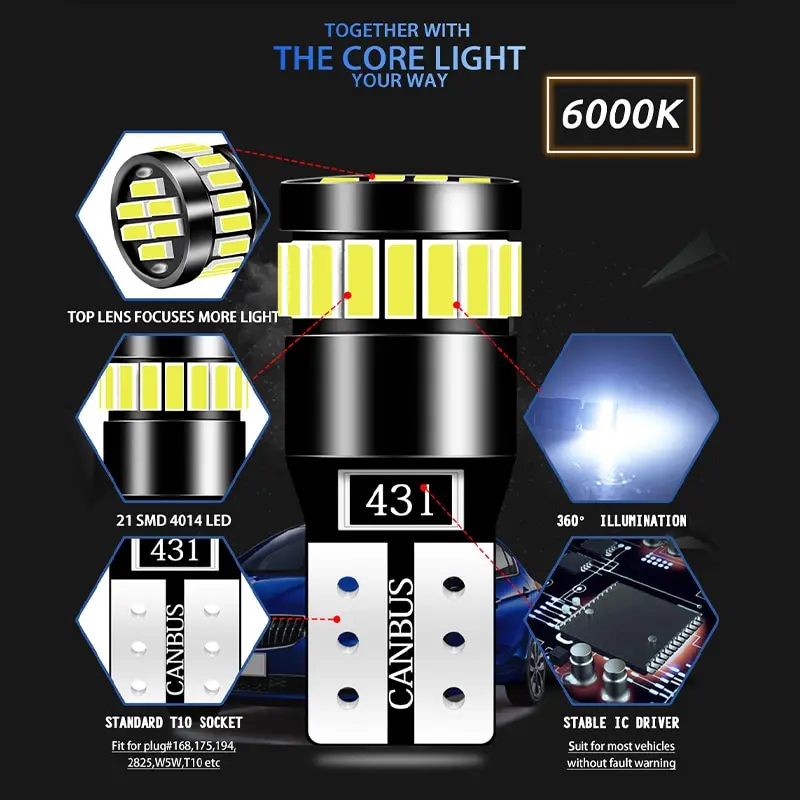 2x w5w t10 21smd led-lampen canbus auto innen glühbirnen parkposition – Bild 2