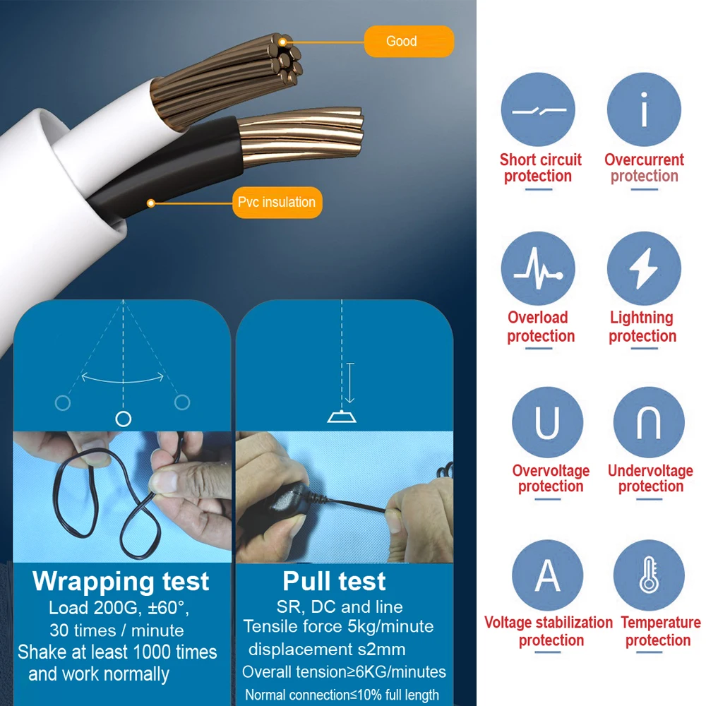 DC 12V 3A Netzteil AC 100-240V Eingang Versorgung Ladegerät Universal – Bild 4