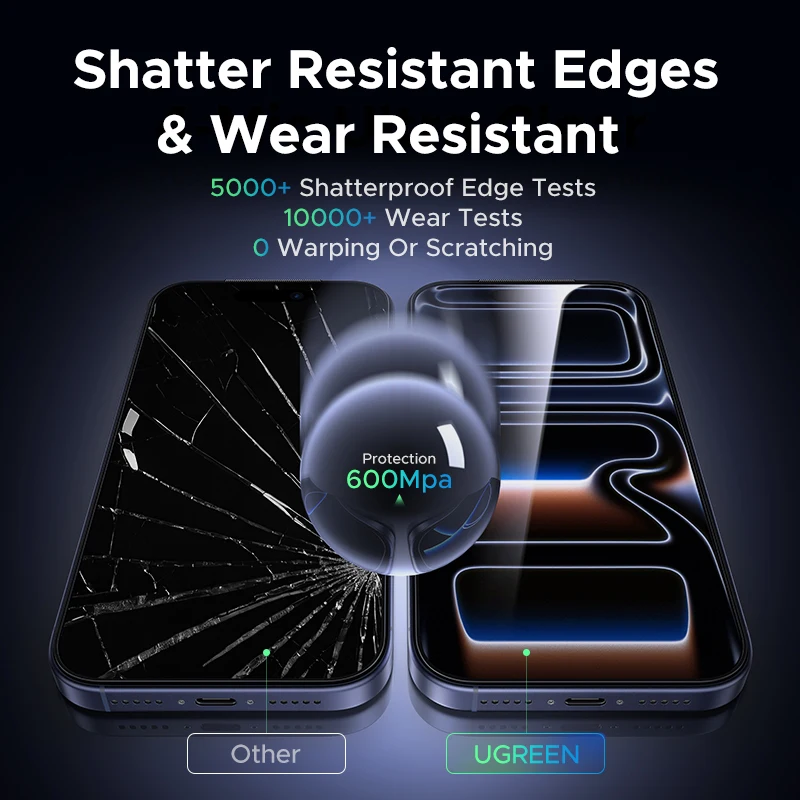 UGREEN 2PCS Automatische Staub-freies Screen Protector Für iPhone 17 – Bild 6