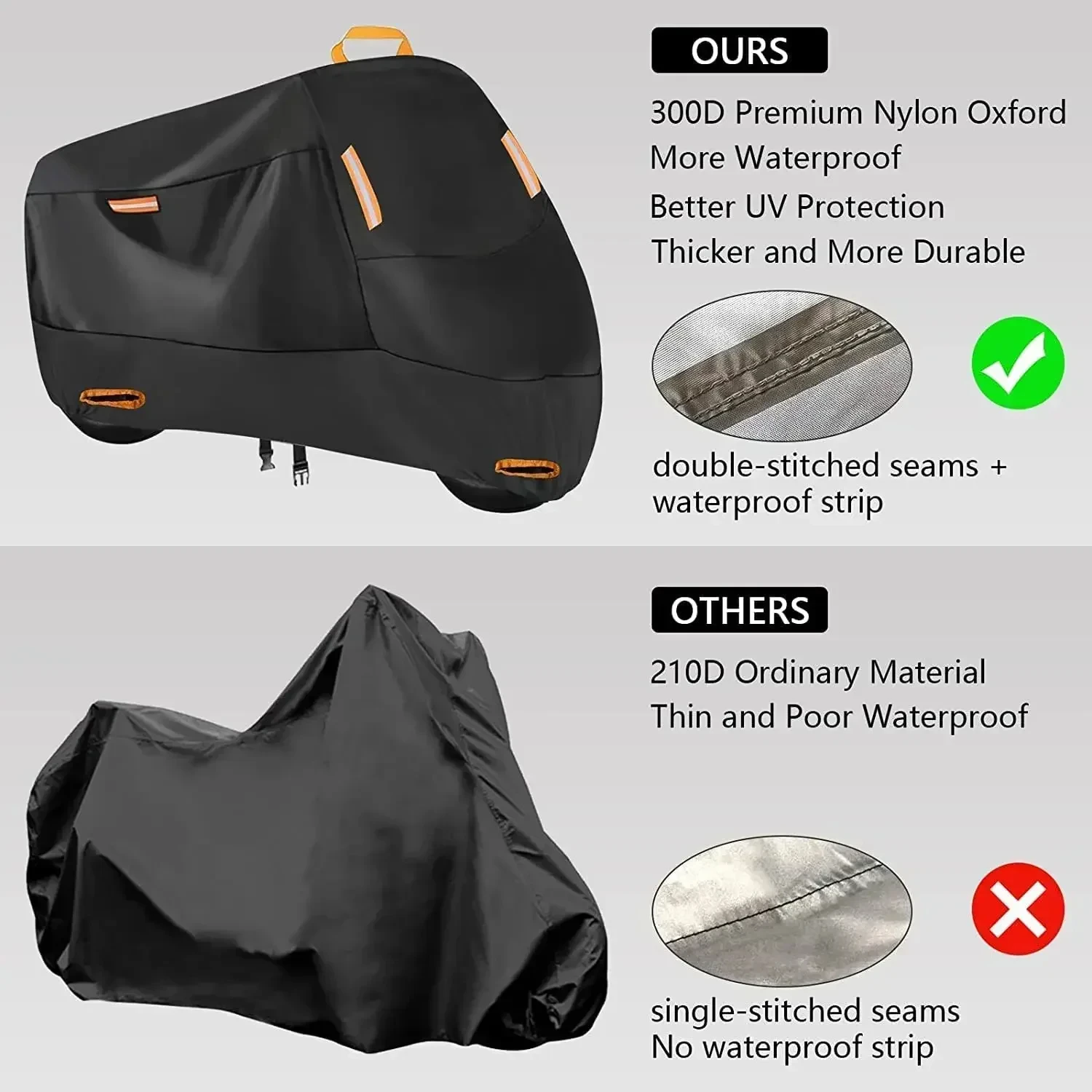 Motorradabdeckung Wasserdicht Ganzjährig Staubdicht UV-Schutz Outdoor – Bild 4
