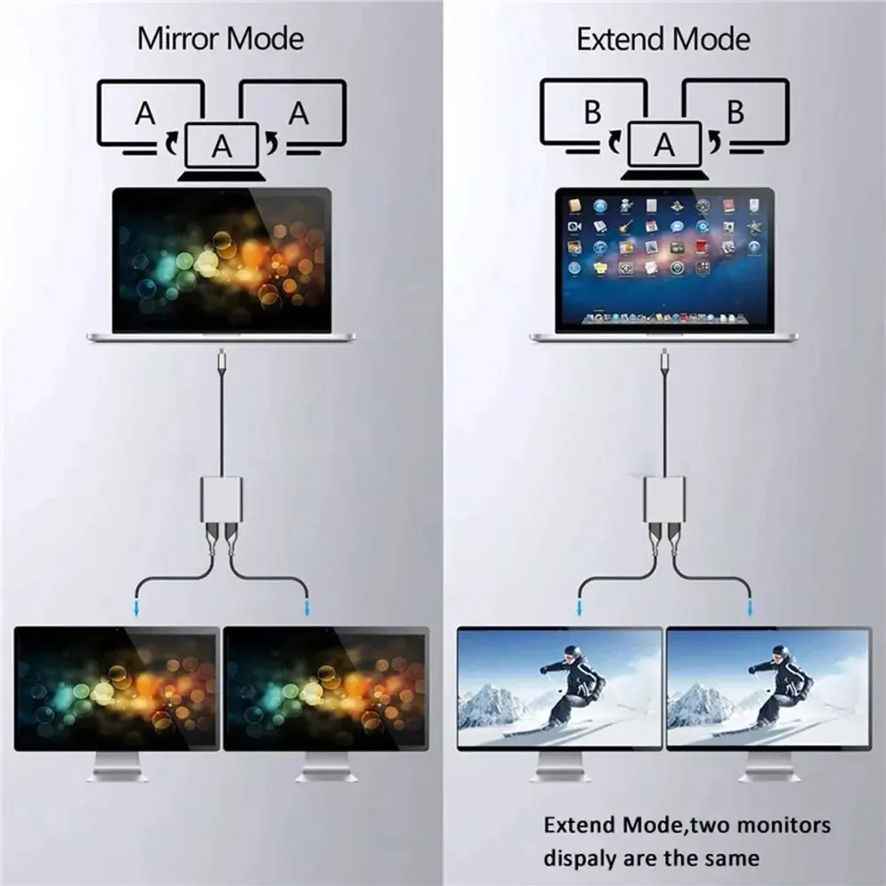 USB-C Dock für 2 Monitore mit HDMI 4K, USB 3.0 und PD für MacBook – Bild 5