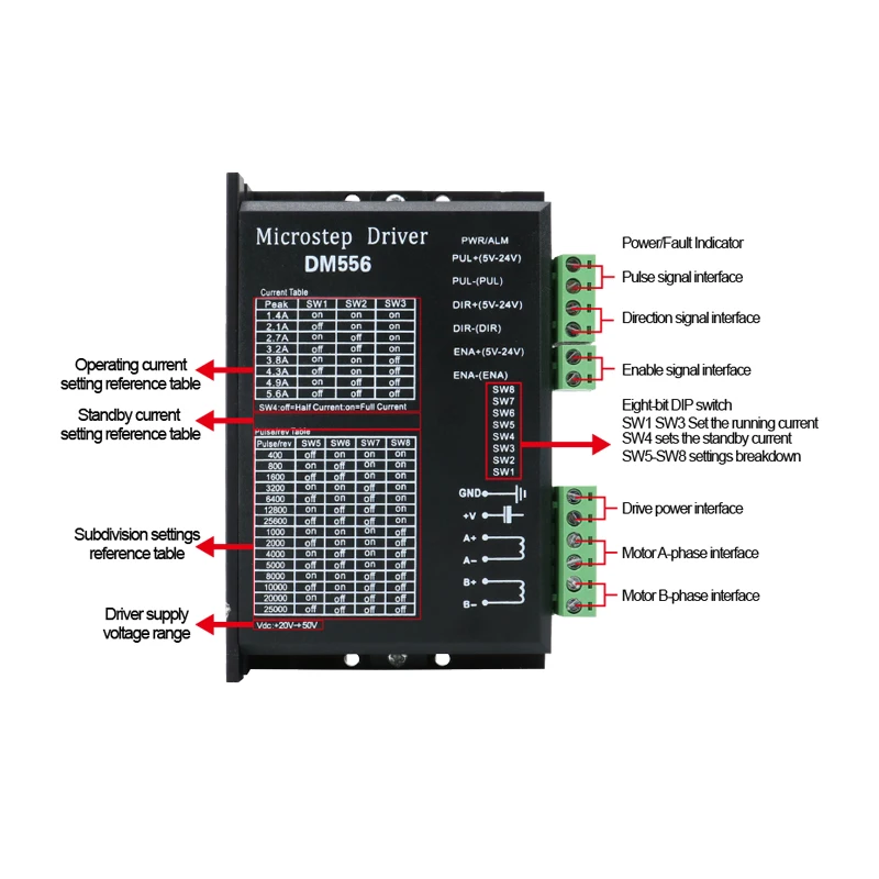 Microstep-Treiber TB6600 DM542 DM556 DM860 DM860H Treiber-Controller – Bild 5