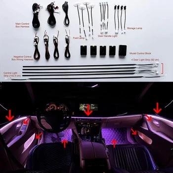 Universal Auto Innenraum LED Umgebungslicht Symphony Dynamische dekorative Innenatmosphäre Beleuchtungsset