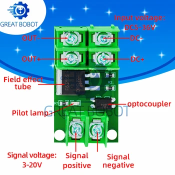 Elektronische Steuerplatine - Ausgelöses Schaltmodul mit DC - gesteuertem MOSFET-Optokoppler