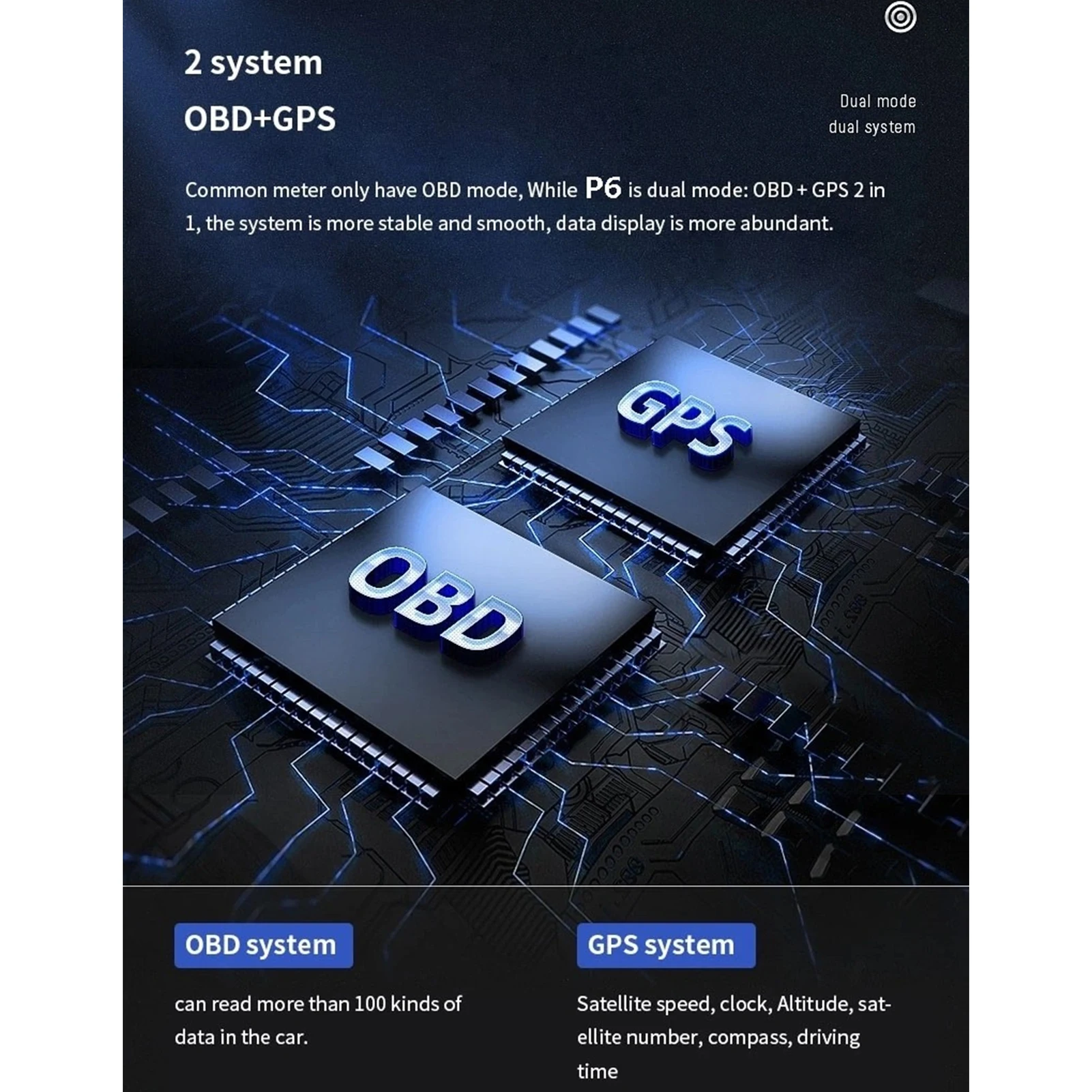 Digitaler Head-Up-Displayer, OBD2 + GPS, Geschwindigkeitswarnung – Bild 5