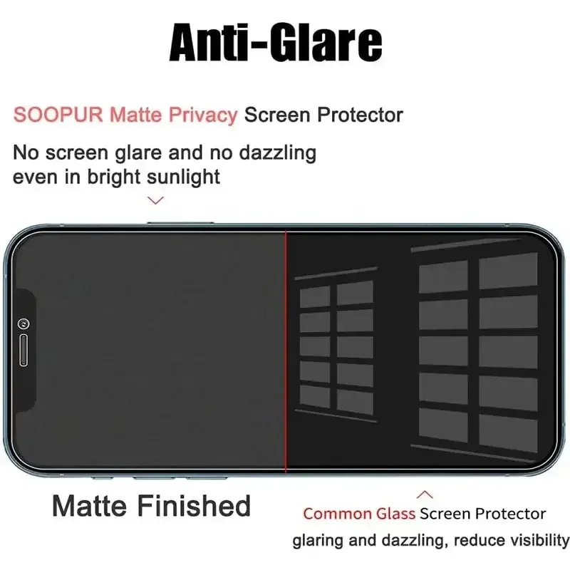Anti-Spy Glas für iPhone 15 14 13 12 11 17 Pro Max Mini X XS XR 7 8 6 – Bild 3