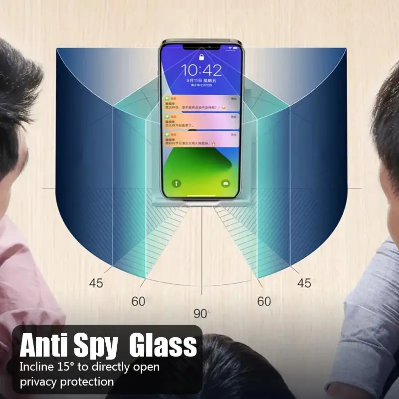 Full Cover Anti-Spionage-Displayschutz aus gehärtetem Glas für iPhone – Bild 6