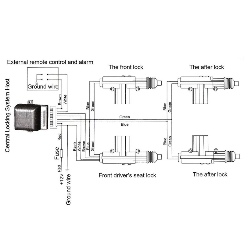 12 V Universal Zentralverriegelung Auto Fernbedienung – Bild 5