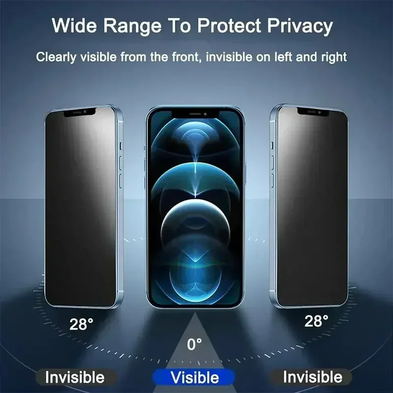 Anti-Spy Glas für iPhone 15 14 13 12 11 16 17 Pro Max Mini X XS XR 7 8 – Bild 2