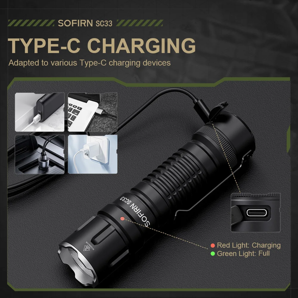 Sofirn SC33 5200 Lumen LED-Taschenlampe XHP70.3 HI Taktische – Bild 6