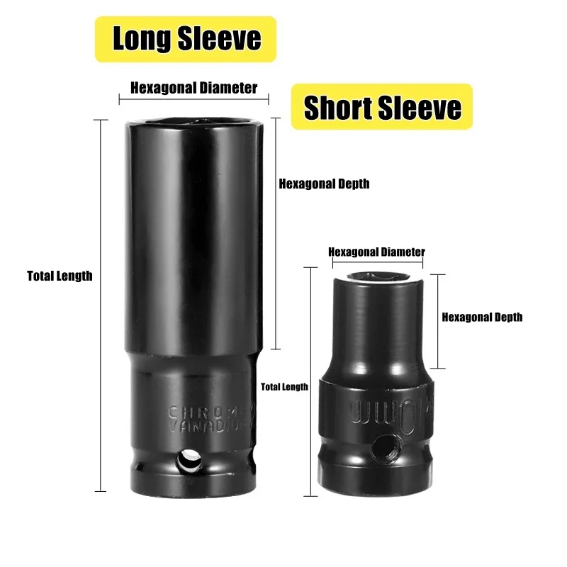 1/2" Antrieb Deep Impact Socket Drive Metric Wrench Socket Deep Impact – Bild 5