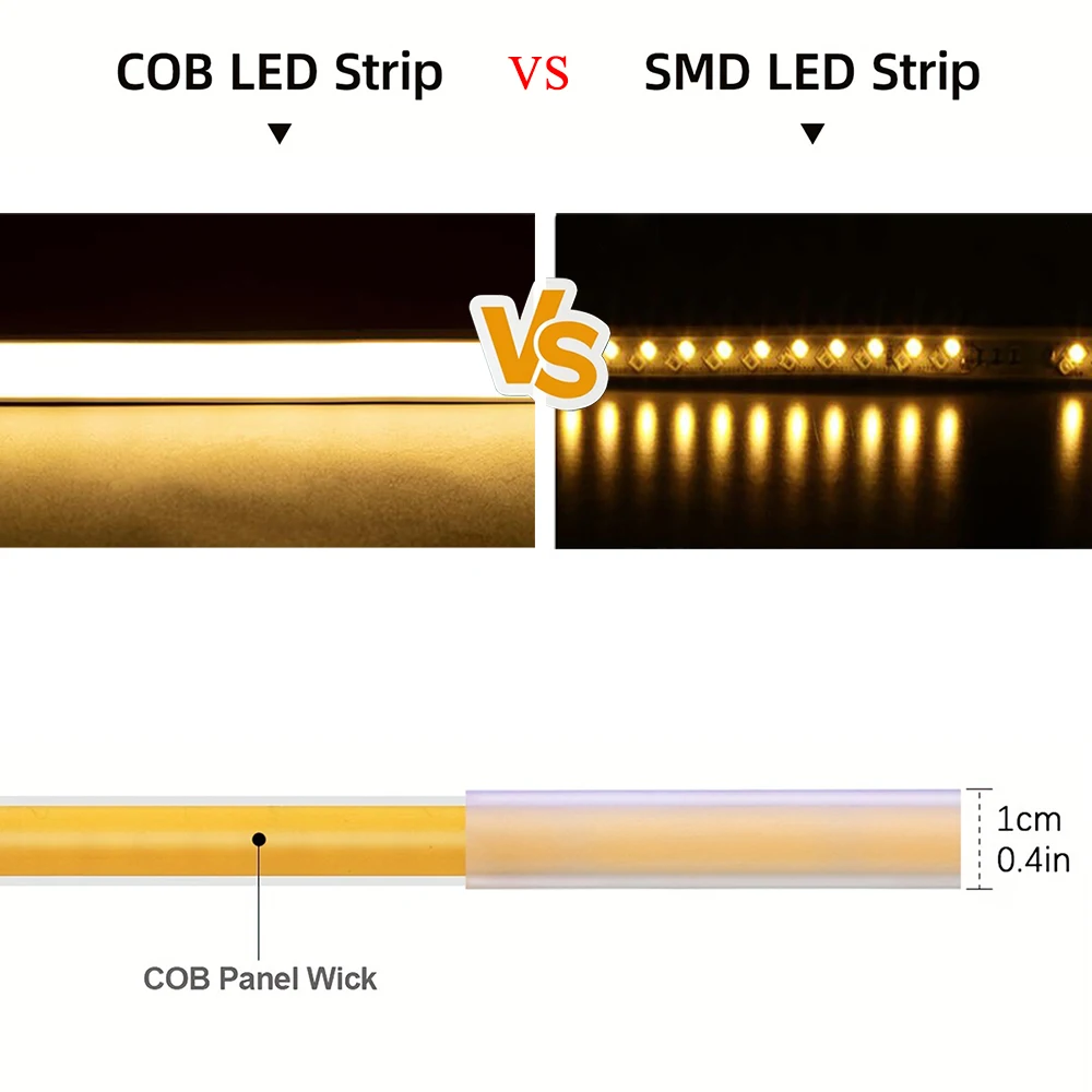 220V LED-Band Selbstklebend Hochhelle COB LED-Streifen – Bild 3