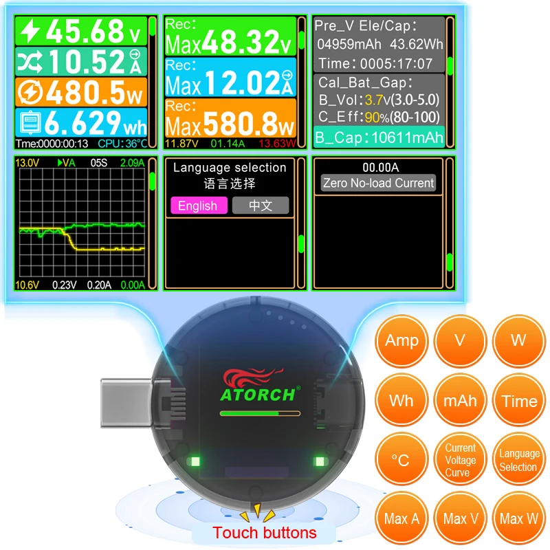48V 12A Typ-C PD3.1 Ladegerät Erkennung Tester DC Digital Spannung – Bild 2