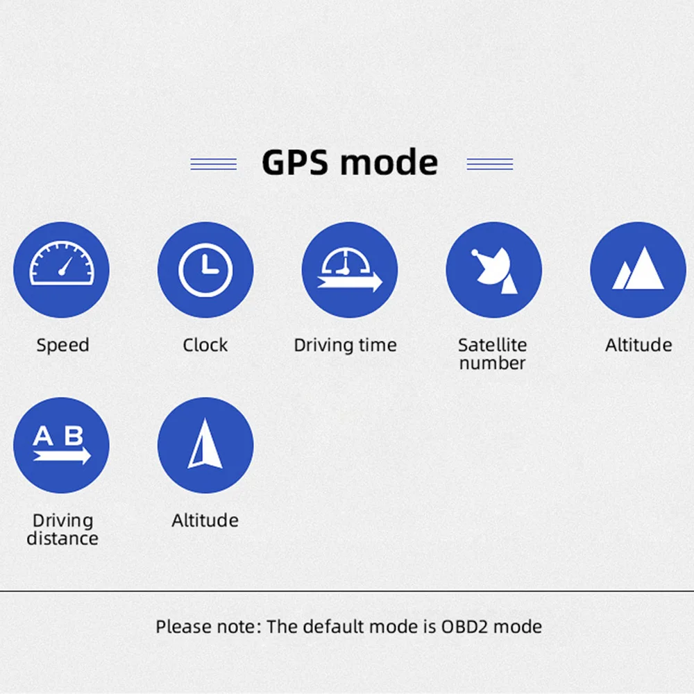 HUD OBD2 + GPS Bordcomputer Head-up-Display Auto Drehzahlmesser Turbo – Bild 4