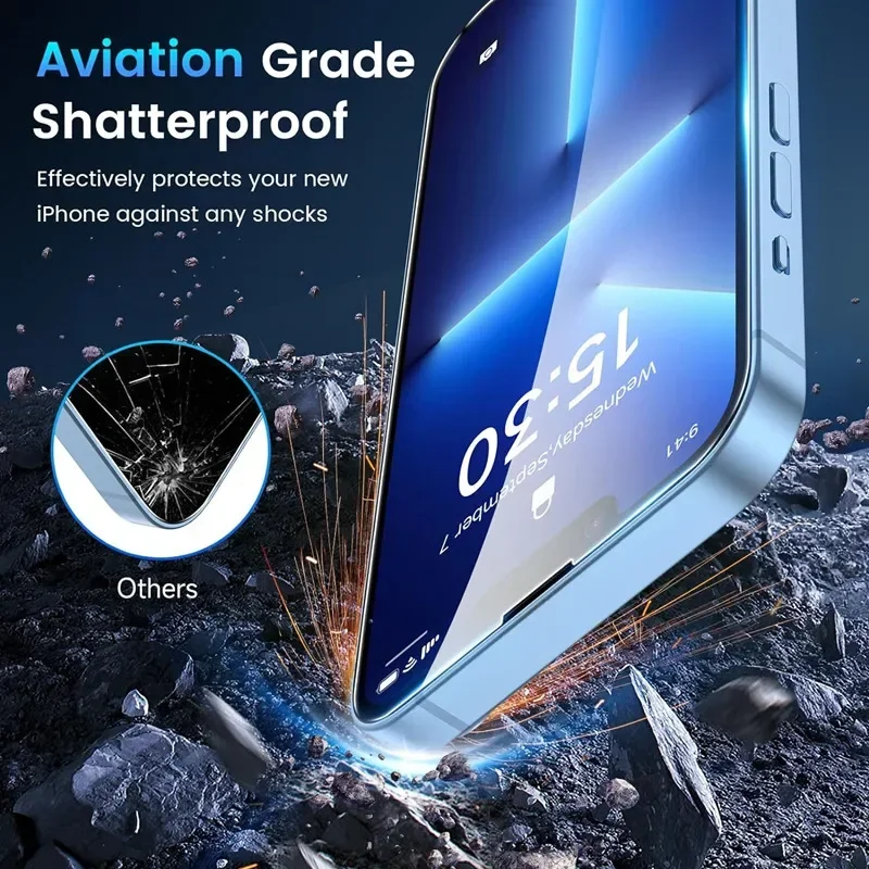 Gehärtetem Glas Für iPhone 15 13 11 12 14 Pro Max Mini (5 Stück) – Bild 4