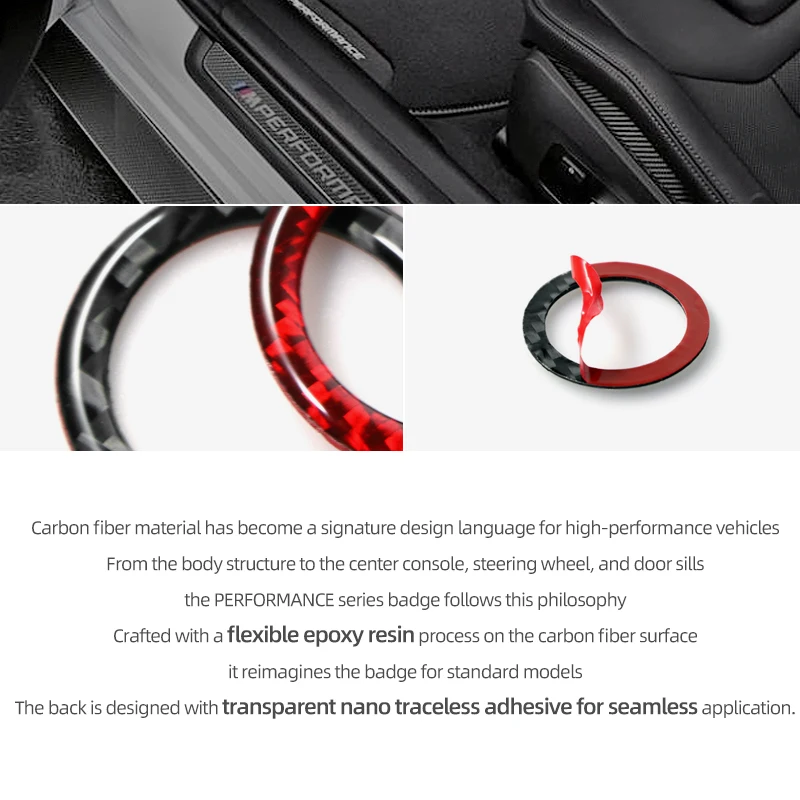 Tesla 2019-Modell 3 Highland 2024 Modell Y Juniper Carbon Fiber Hinten – Bild 6