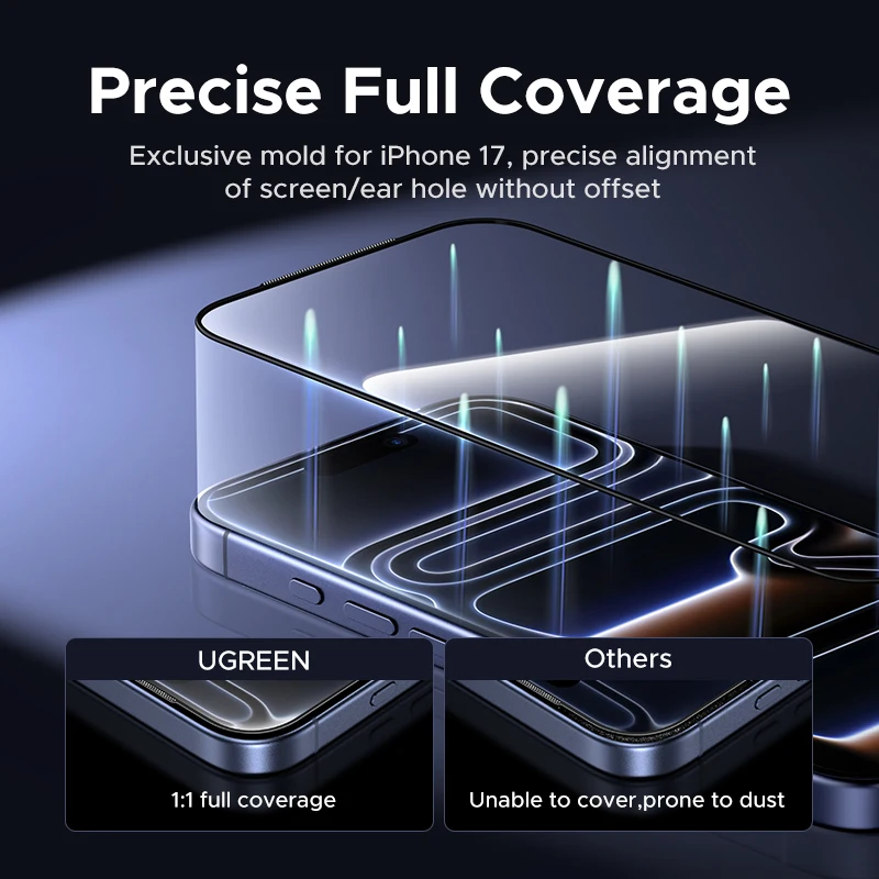 UGREEN 2PCS Automatische Staub-freies Screen Protector Für iPhone 17 – Bild 4