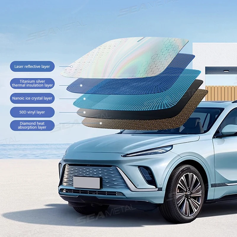 SEAMETAL Auto Windschutzscheibe Sonnenschutz Fünf-schicht Frontscheibe – Bild 3