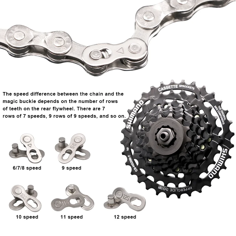 RIDERACE Fahrradketten-Reparaturwerkzeug – Bild 5
