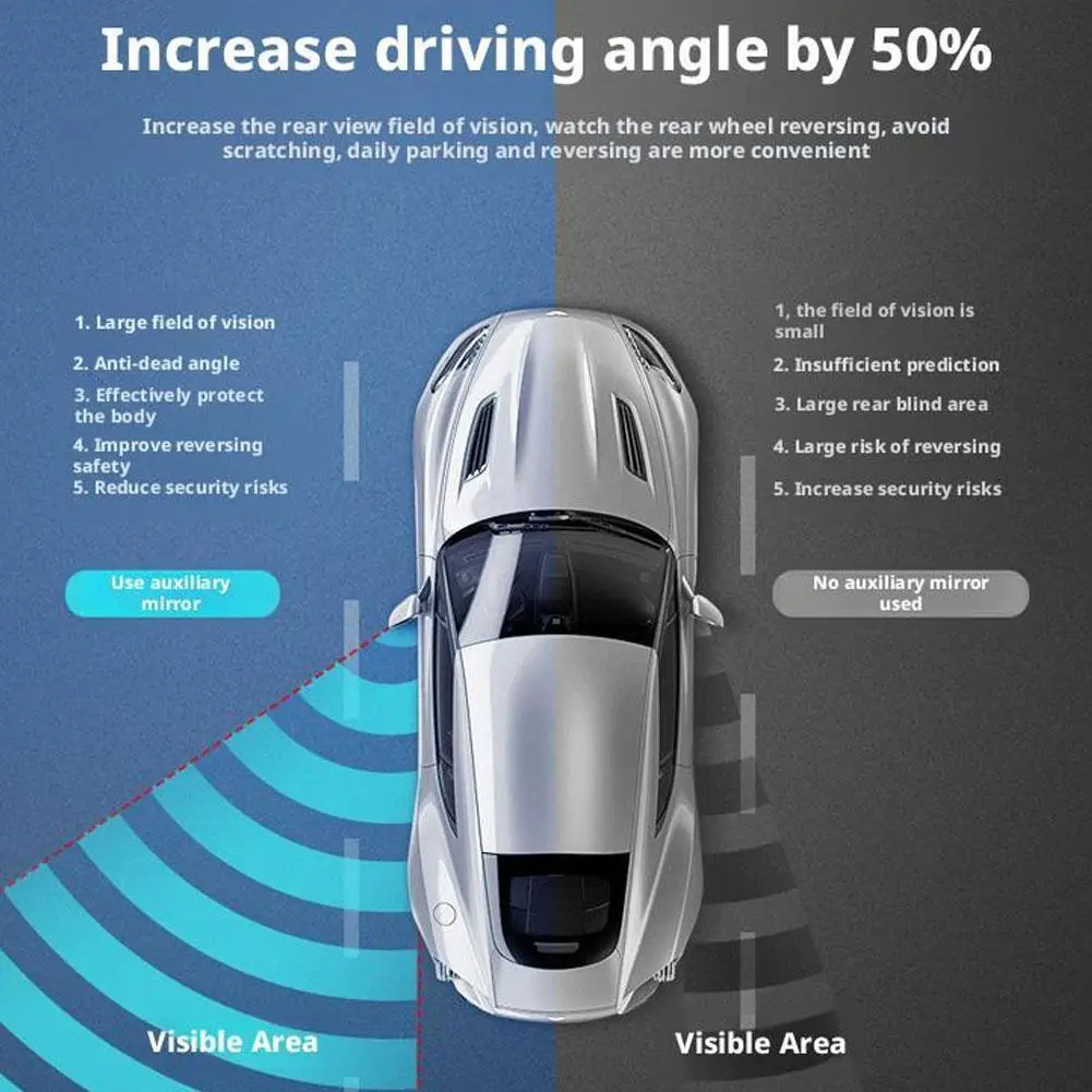 Auto-Rückspiegel, toter Winkel, Vorder- und Hinterräder, 360° ° – Bild 5