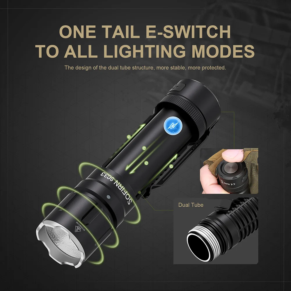 Sofirn SC33 5200 Lumen LED-Taschenlampe XHP70.3 HI Taktische – Bild 3