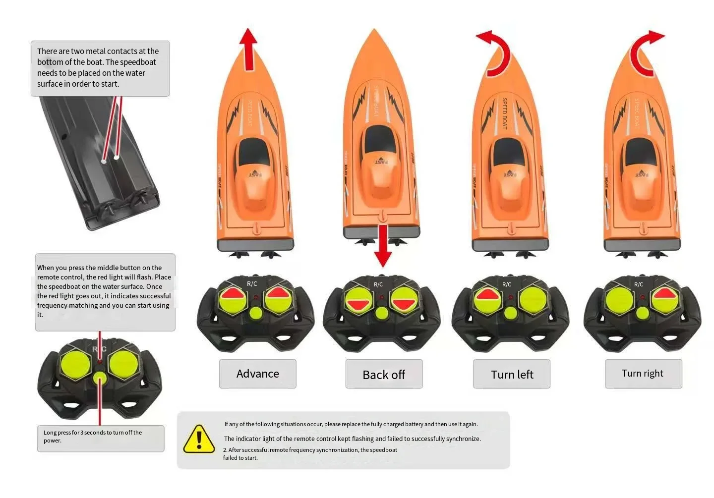 Kinder-Ferngesteuertes Boot, Wasserdicht & Ultra-Schnell, Leichtes – Bild 6