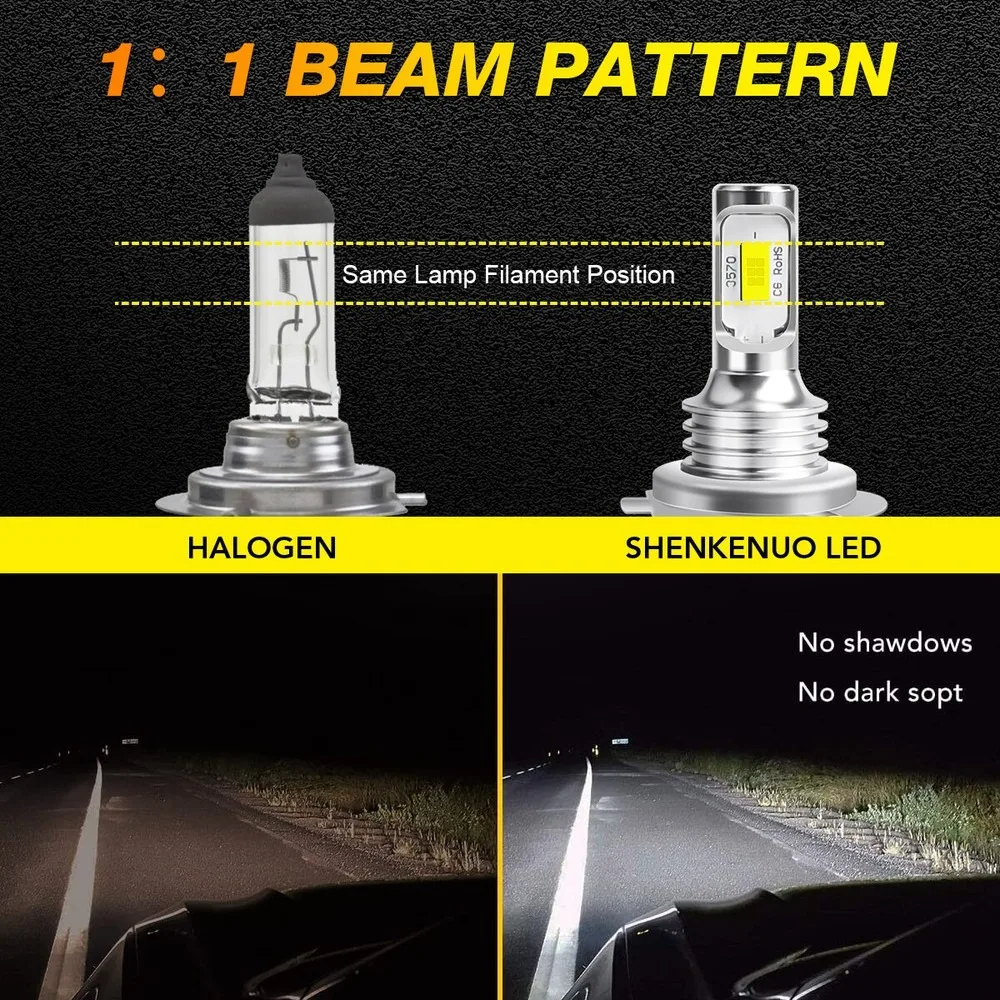 H7 LED-Scheinwerfer-KIT Combo-Lampen Fern- und Abblendlicht (4 Stück) – Bild 4