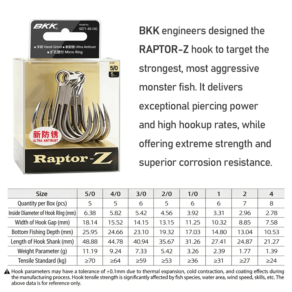 BKK Raptor-Z 6071 Angelhaken 4-fache Stärke Handgeschliffene Spitze – Bild 5