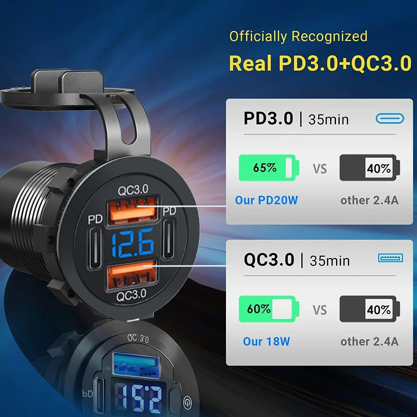 96W Dual PD QC3.0 USB Auto Motorrad Ladegerät mit Voltmeter Buchse – Bild 2