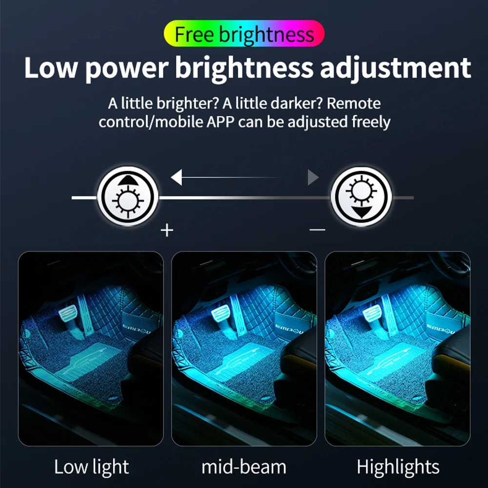 LED Auto-Innenraumbeleuchtung Fußraumbeleuchtungs-Set Zubehör – Bild 4