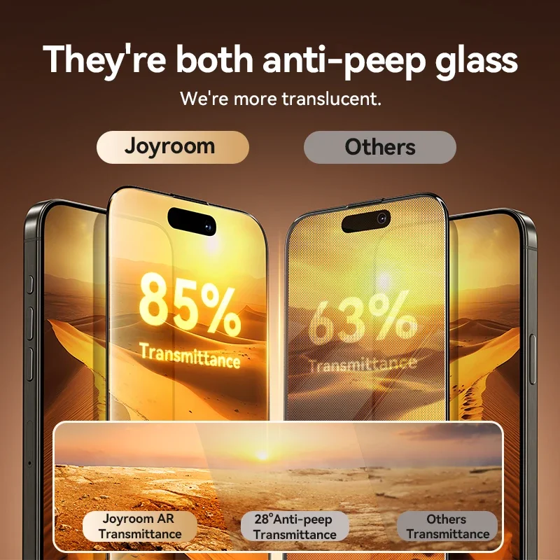 Joyroom 1/2 Stück Anti-Spionage-Glas für iPhone 18 17 16 15 14 Pro Max – Bild 5