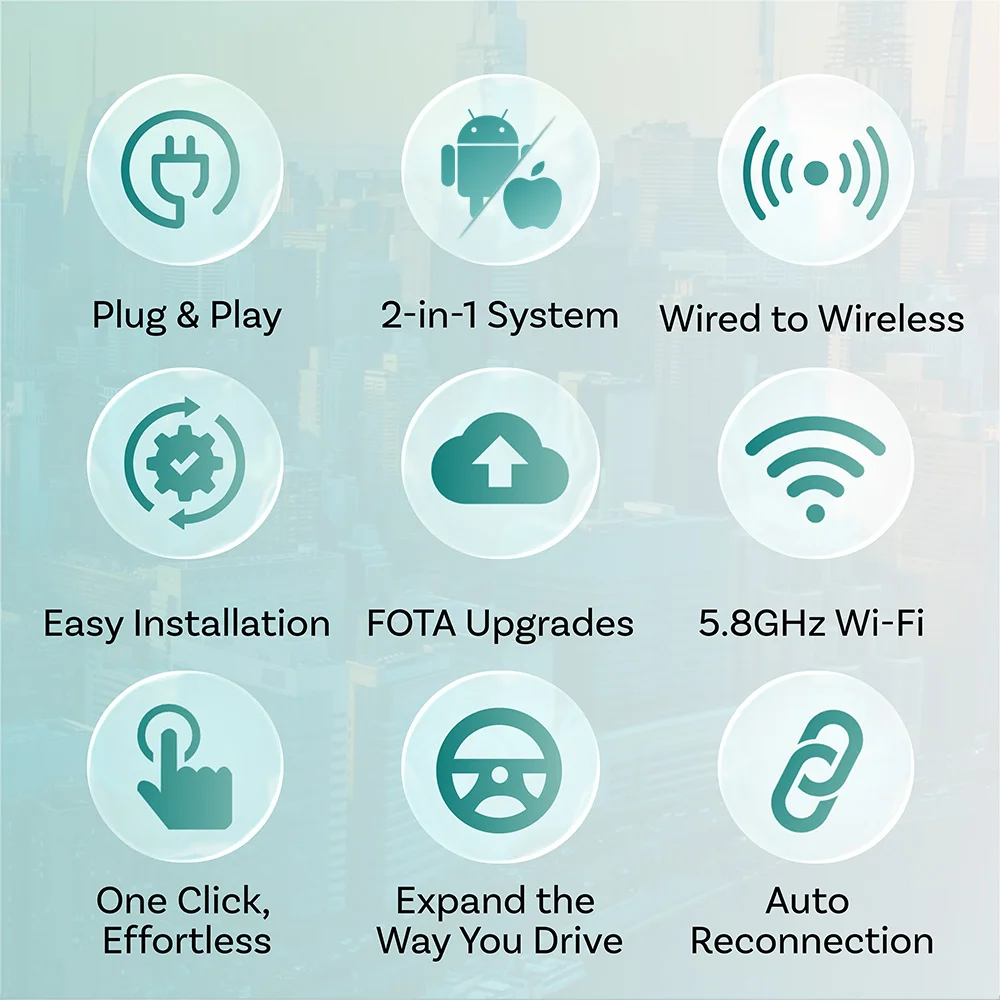 Ottocast Express Mini Dot Kabelloser Carplay-Adapter Android Auto – Bild 2