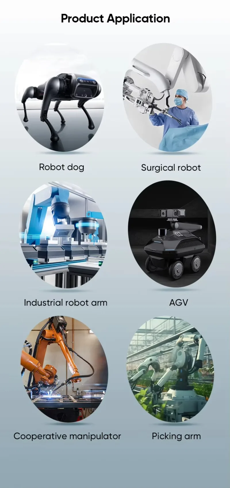 Industrielle elektronische Steuergeräte, harmonische Getriebe – Bild 6