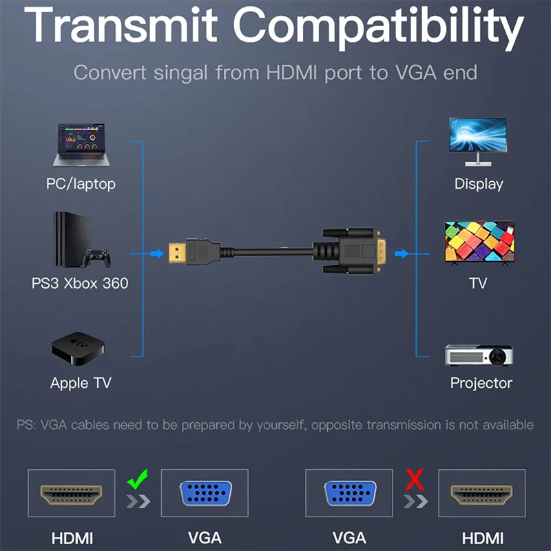 HD 1080P HDMI-Kompatibel zu VGA Kabel Konverter Adapter Für Computer – Bild 5