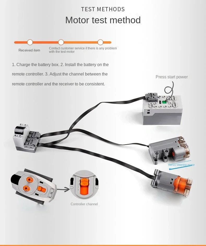 Technische MOC-Leistungsfunktionen, Servoteile, Zug, Buggy, M-Motor – Bild 5
