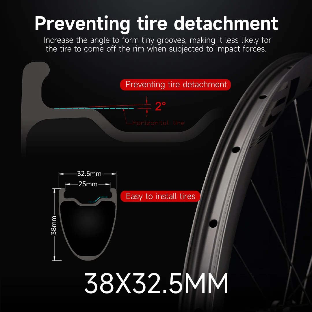 ELITEWHEELS SLR GRAVEL Carbon-Laufradsatz Ratschensystem 36T – Bild 5