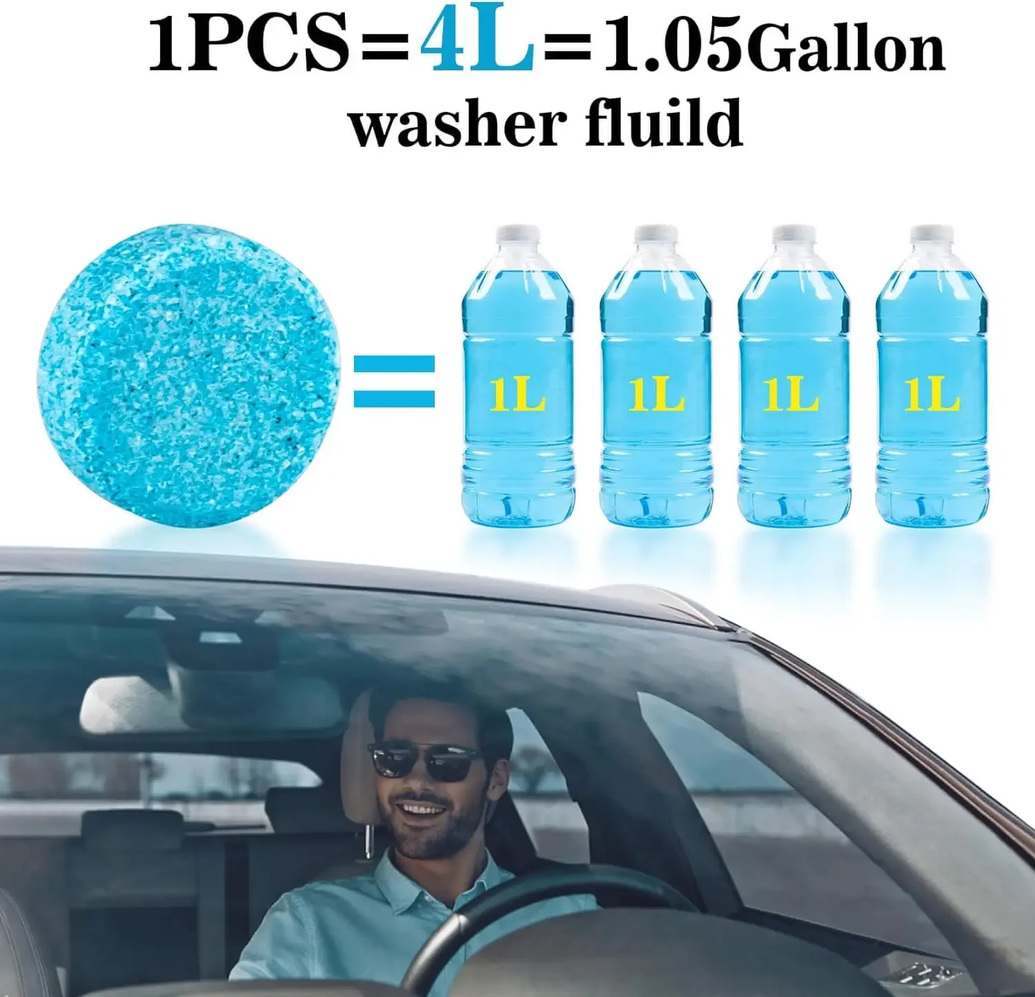 Auto-Scheibenwaschflüssigkeit, konzentrierte Tabletten, solide – Bild 2