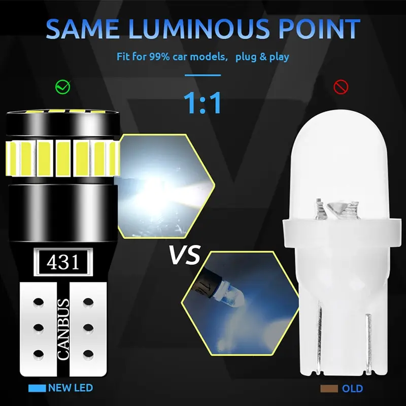 2x w5w t10 21smd led-lampen canbus auto innen glühbirnen parkposition – Bild 5