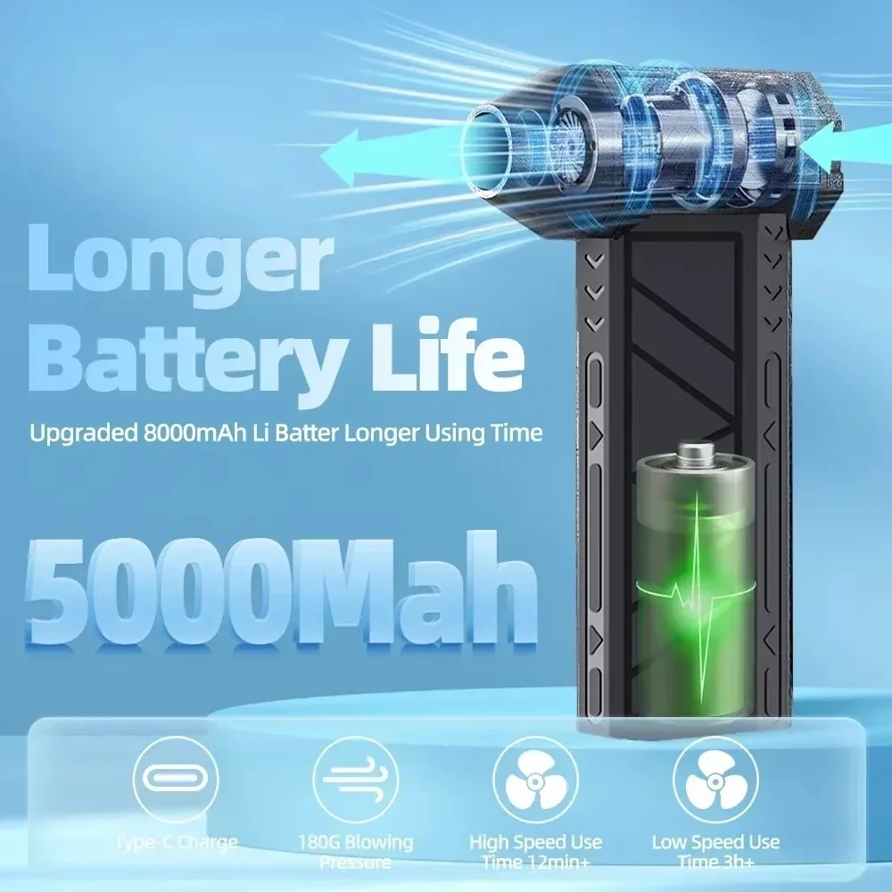 130000RPM Turbo-Jet-Lüfter Elektrischer Luftreiniger Einstellbare – Bild 5