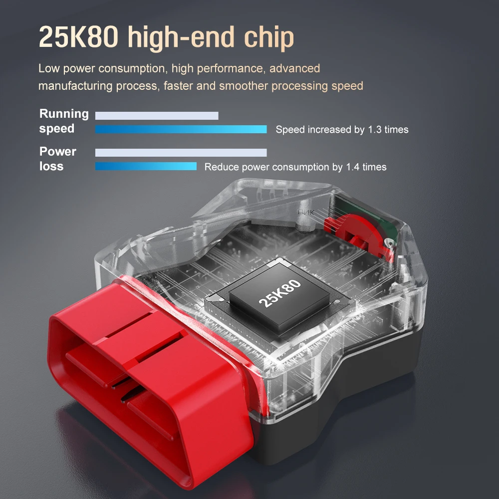 OBD2 ELM327 V 2,2 diagnose werkzeug PIC18F25K80 Bluetooth 4,0 scan – Bild 4