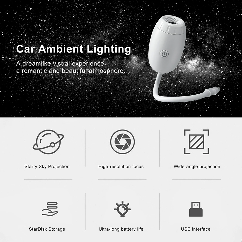 USB Auto-Ambiente-Projektor-Licht Auto-Innenraum-Ambientebeleuchtung – Bild 2